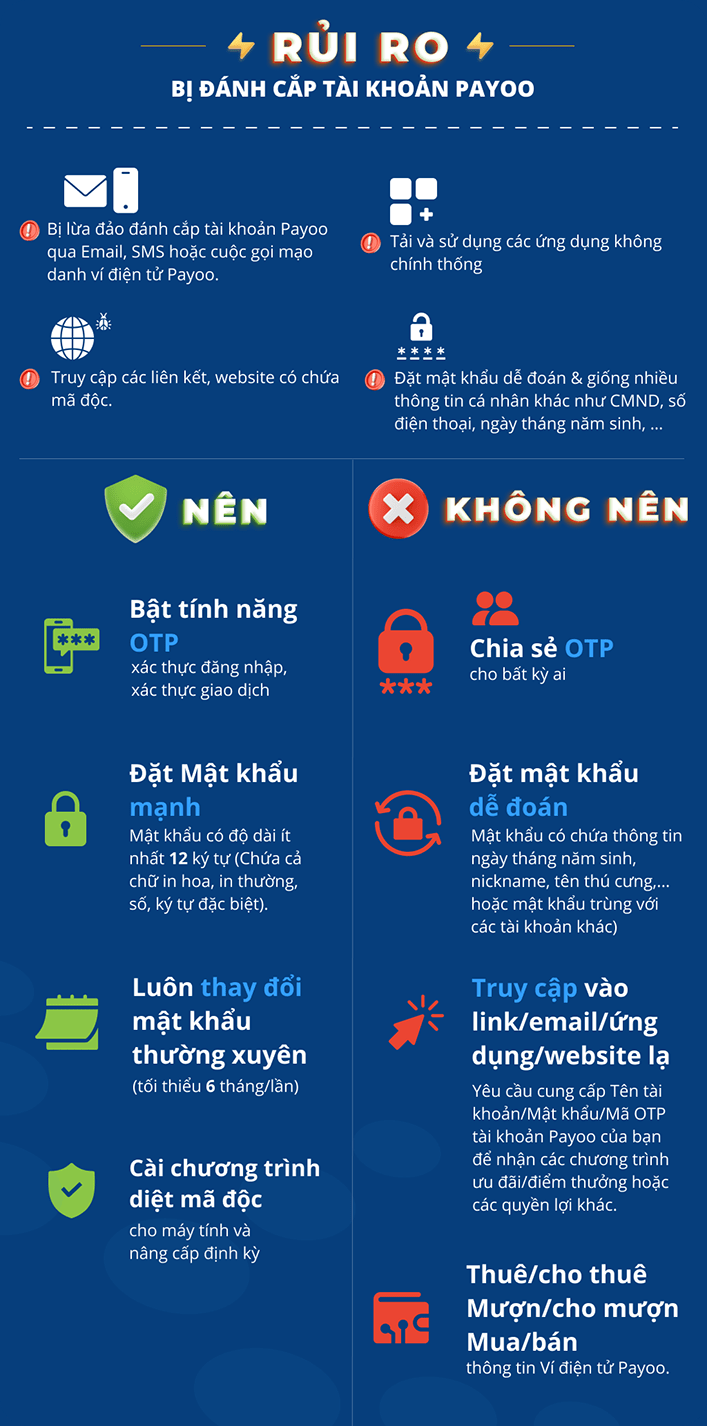 Mật khẩu/OTP - BÍ MẬT! ĐỪNG BẬT MÍ!